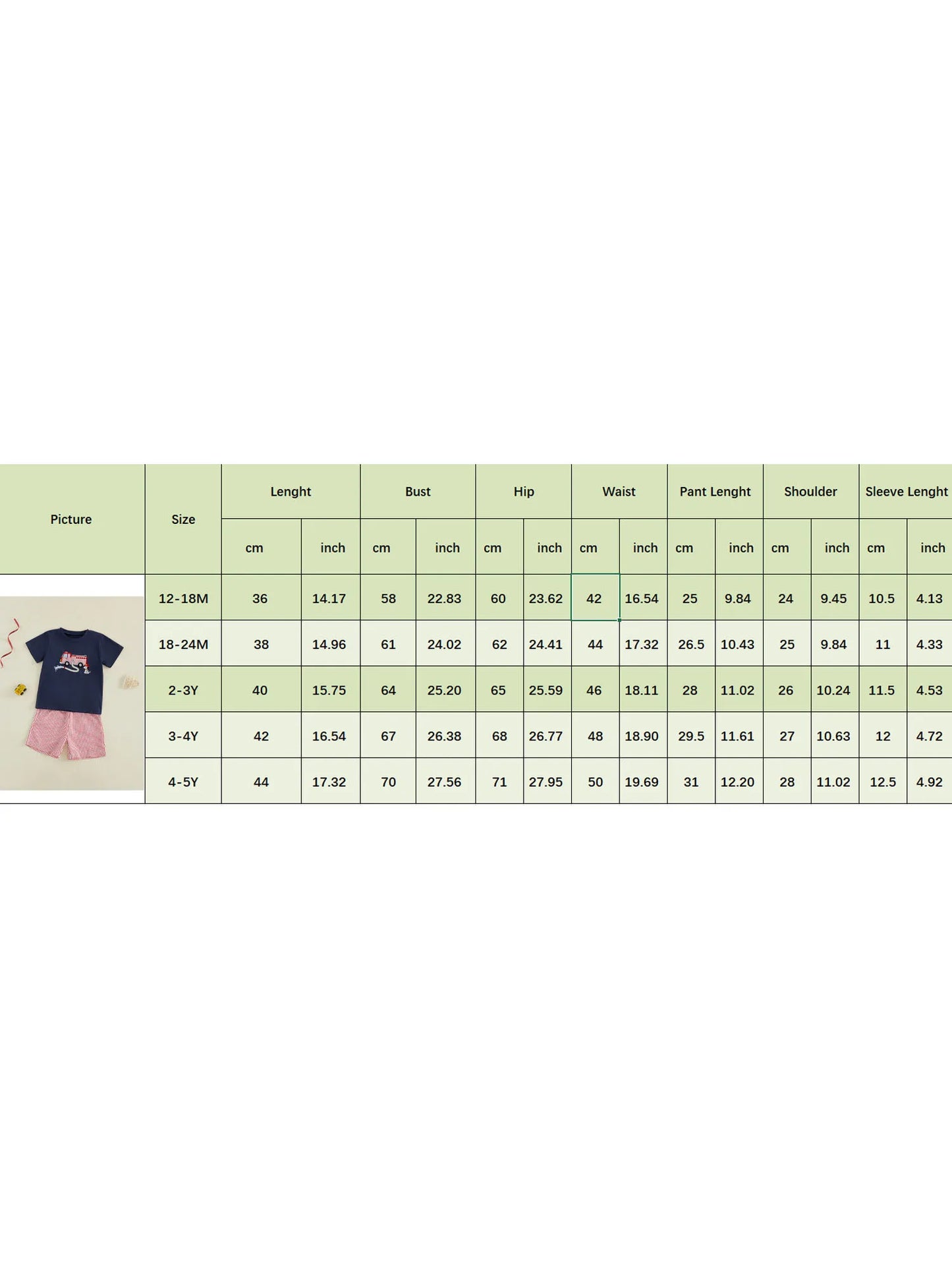 Boys Fish Set